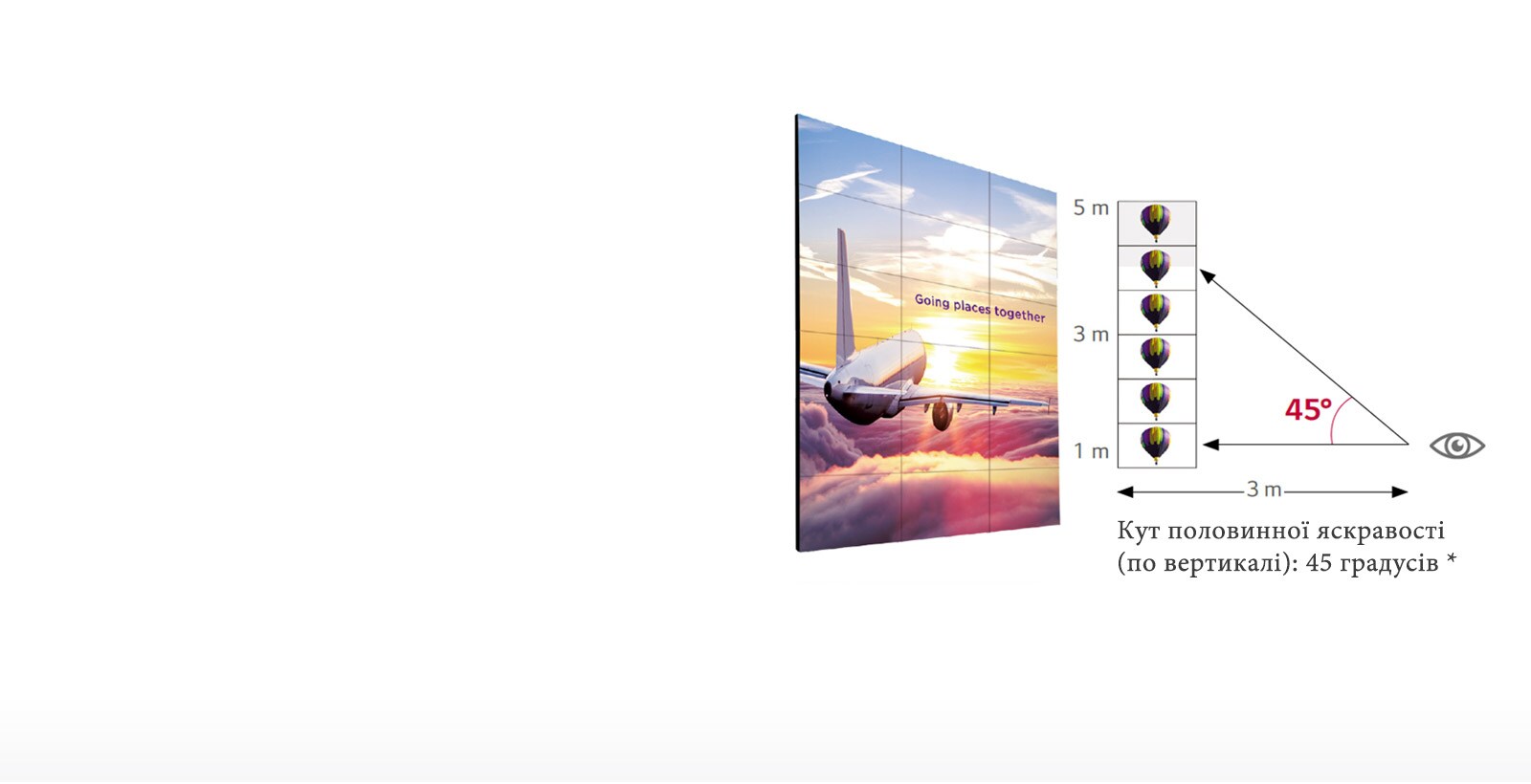 Широкий кут огляду1