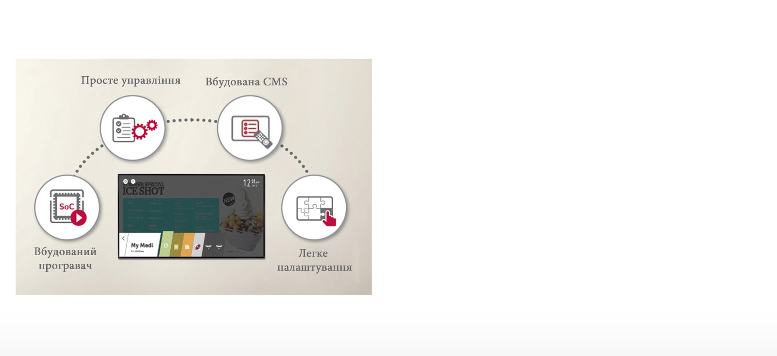 webOS Smart Platform1