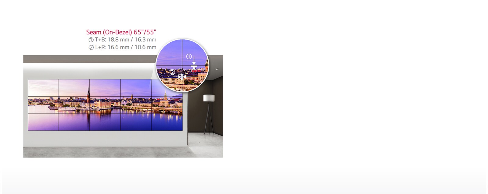 Розташування дисплеїв1