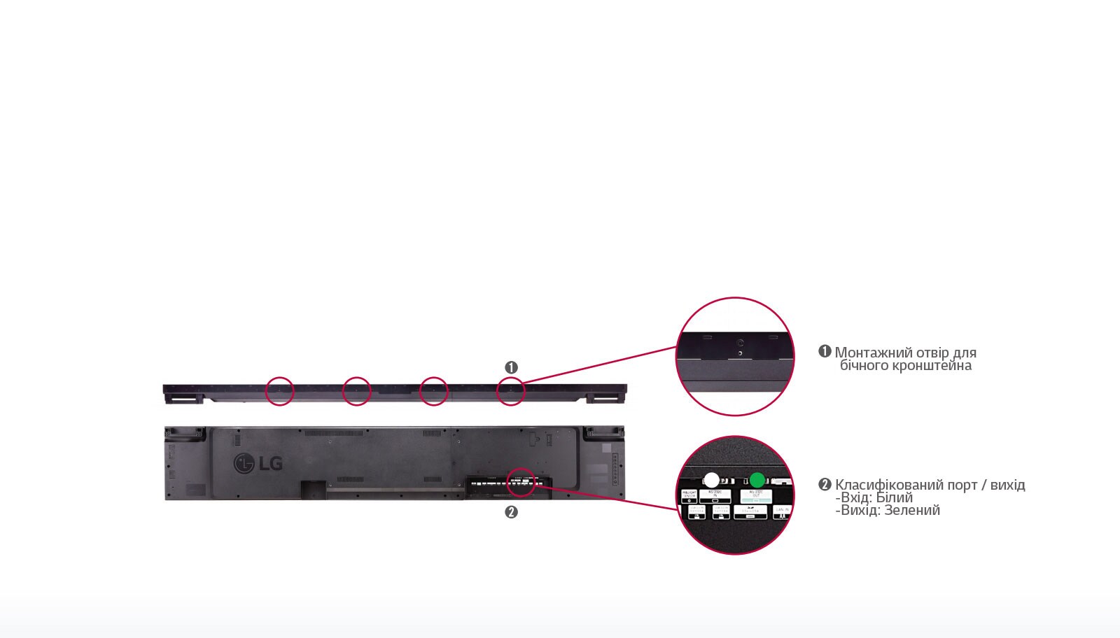 Бічний кронштейн / класифікований порт1