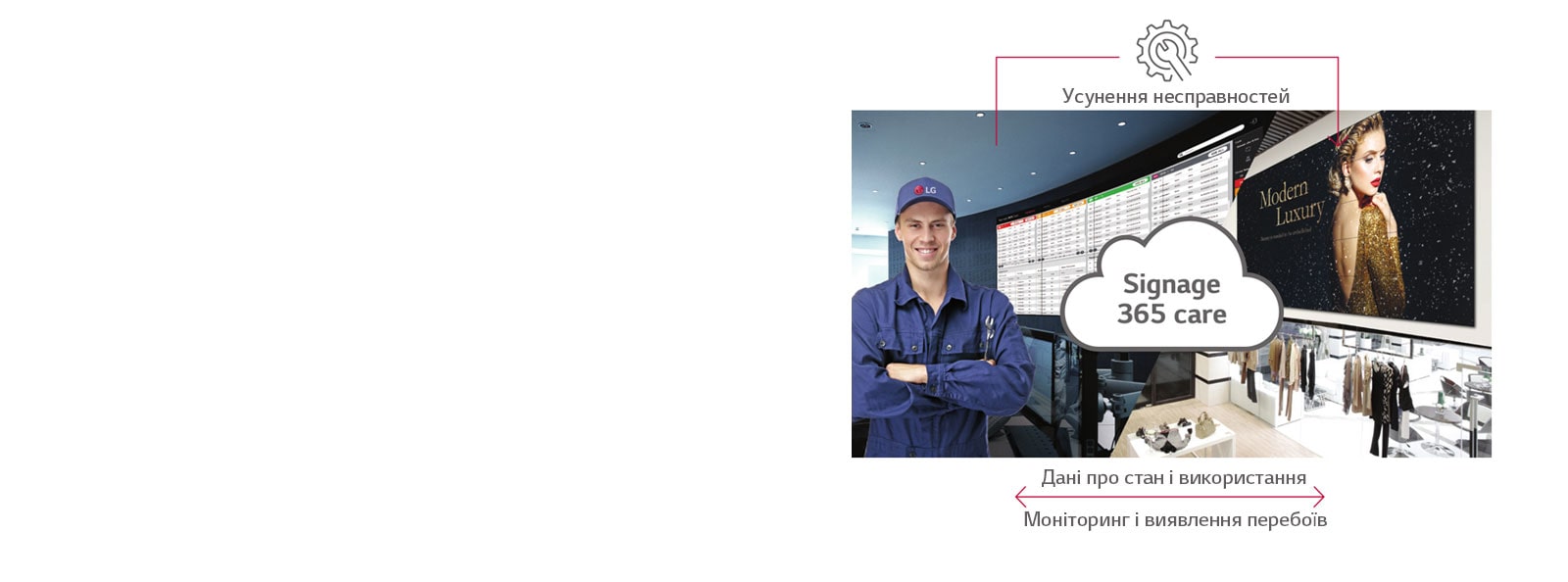 Обслуговування в режимі реального часу1