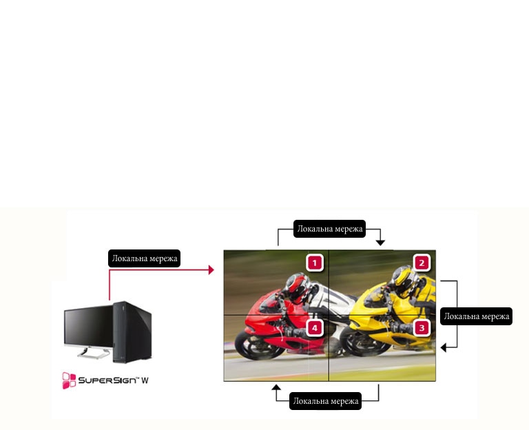 Удосконалене керування матеріалами<br>2