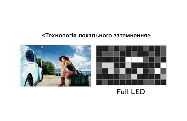 Чітке та яскраве зображення<br>2