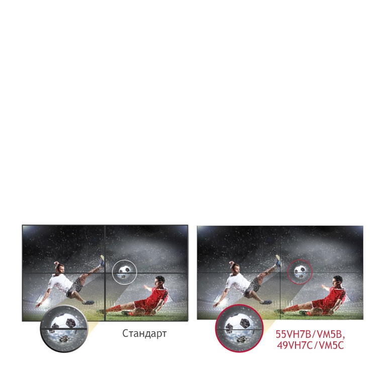 Покращена рівномірність зображення<br>2