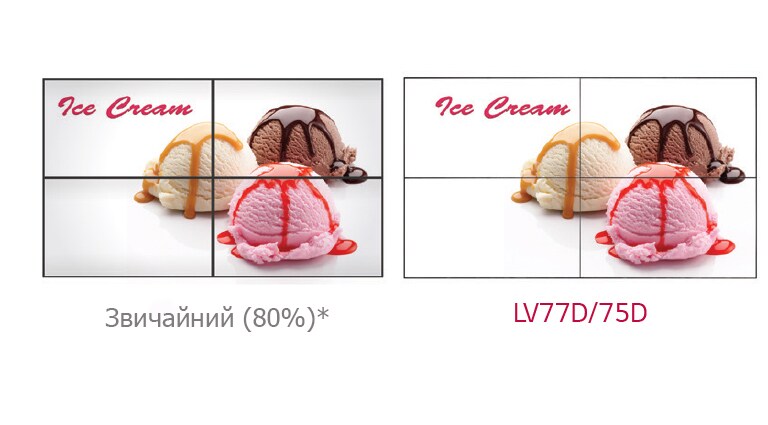 Рівномірна яскравість2