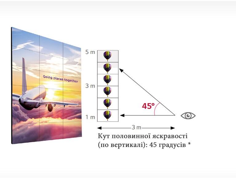 Широкий кут огляду2