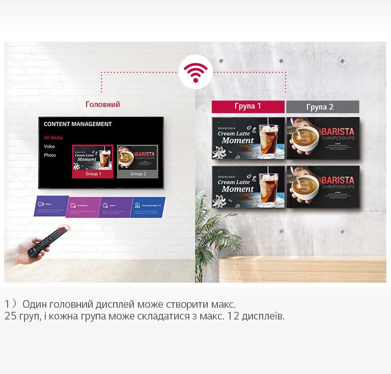 Просте управління групою2