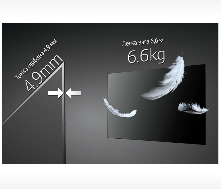 Ідеальний дизайн2