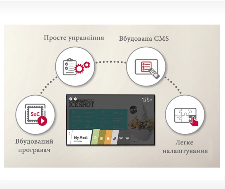 webOS Smart Platform2