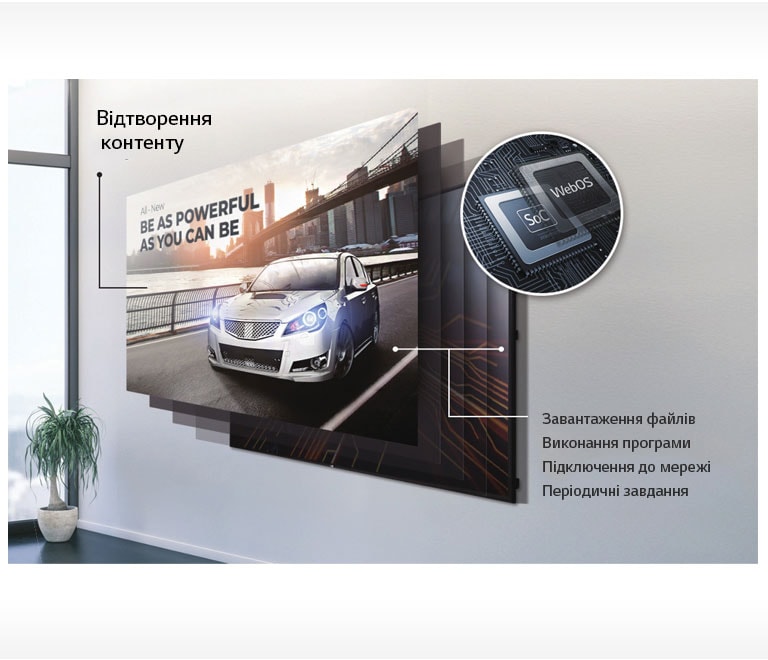 Висока продуктивність 2