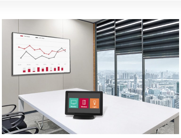 Сумісність з обладнанням для конференц-залів2