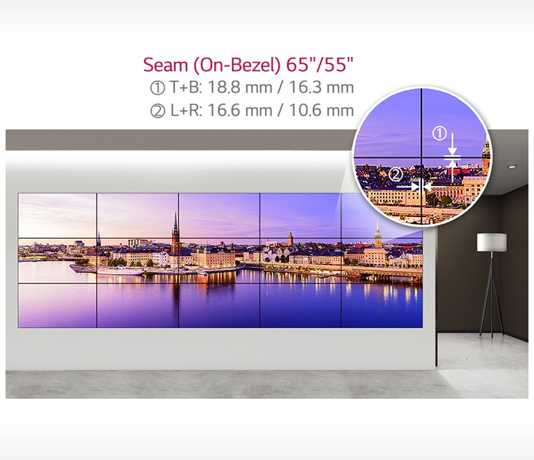 Розташування дисплеїв2