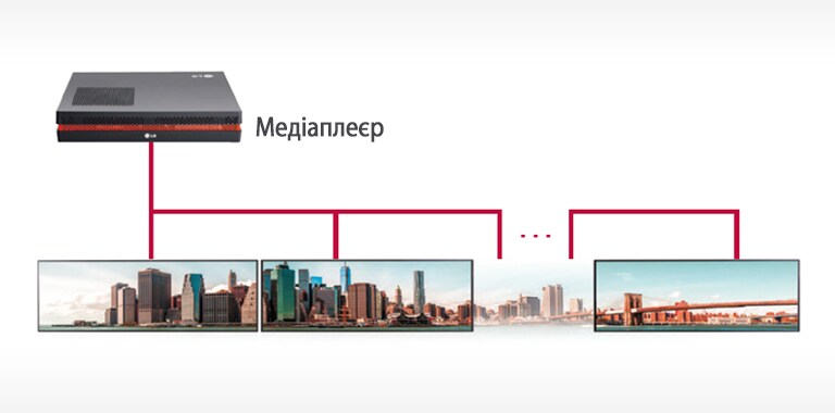 Підключення з Daisy Chain2