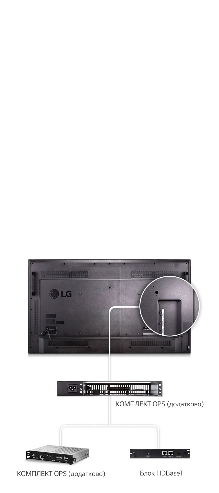 Високий рівень сумісності2