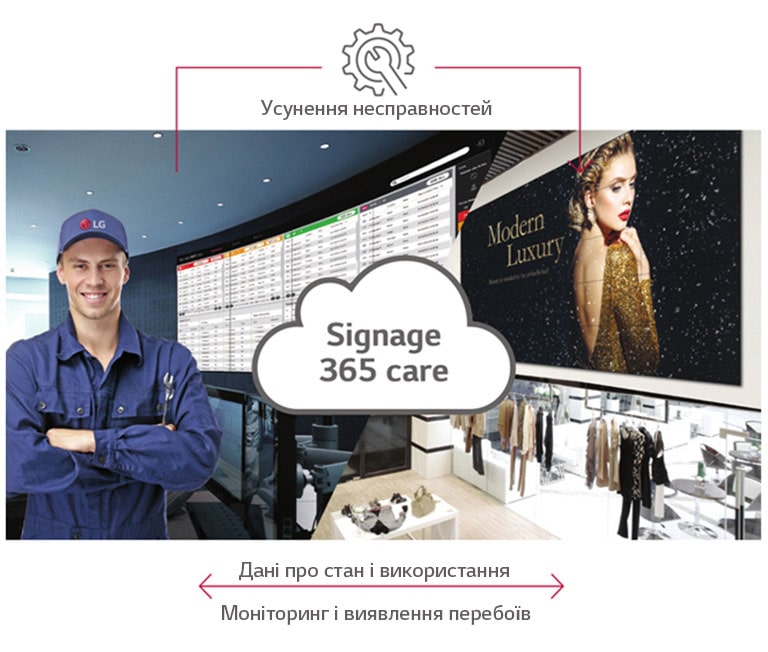 Обслуговування в режимі реального часу2