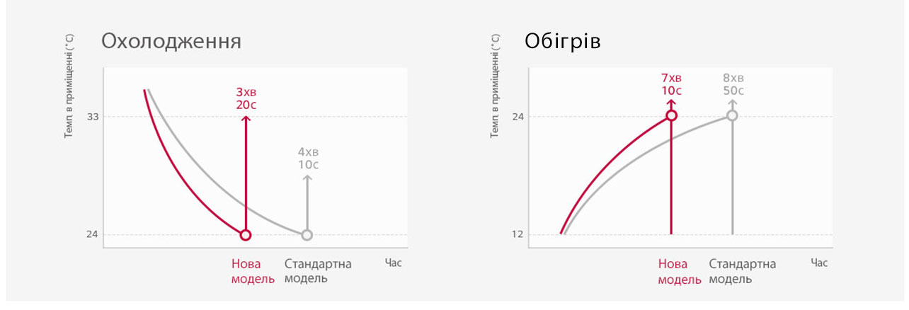 floor-standing_Quick_Response_20112017_D_1511143933953