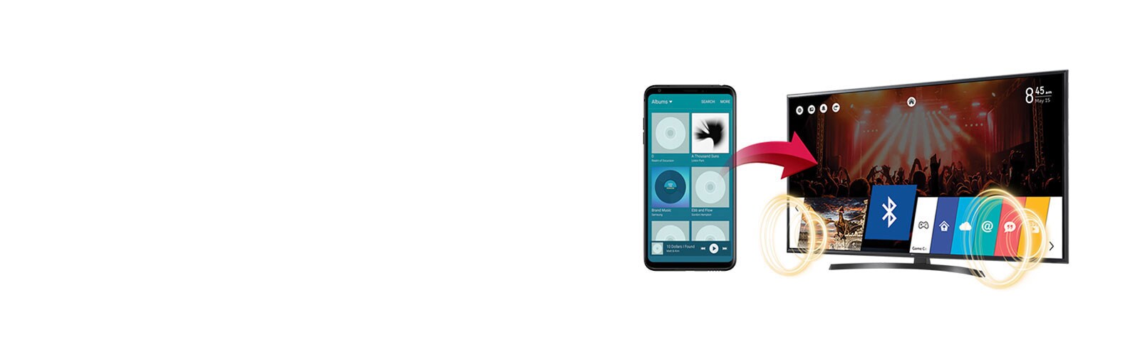 Технологія Bluetooth Sound Sync 1