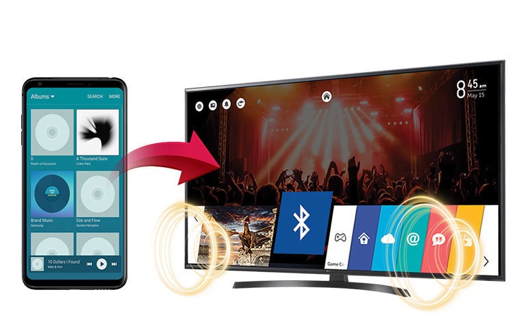 Технологія Bluetooth Sound Sync 2