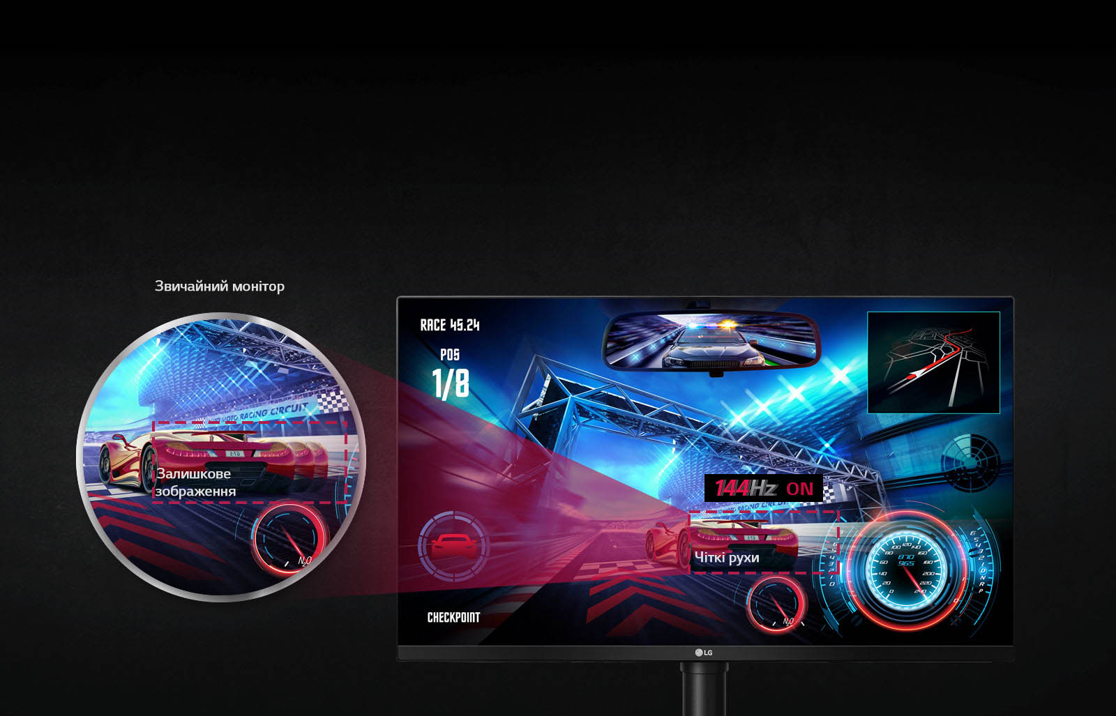 Ігровий монітор з частотою оновлення 144 Гц1