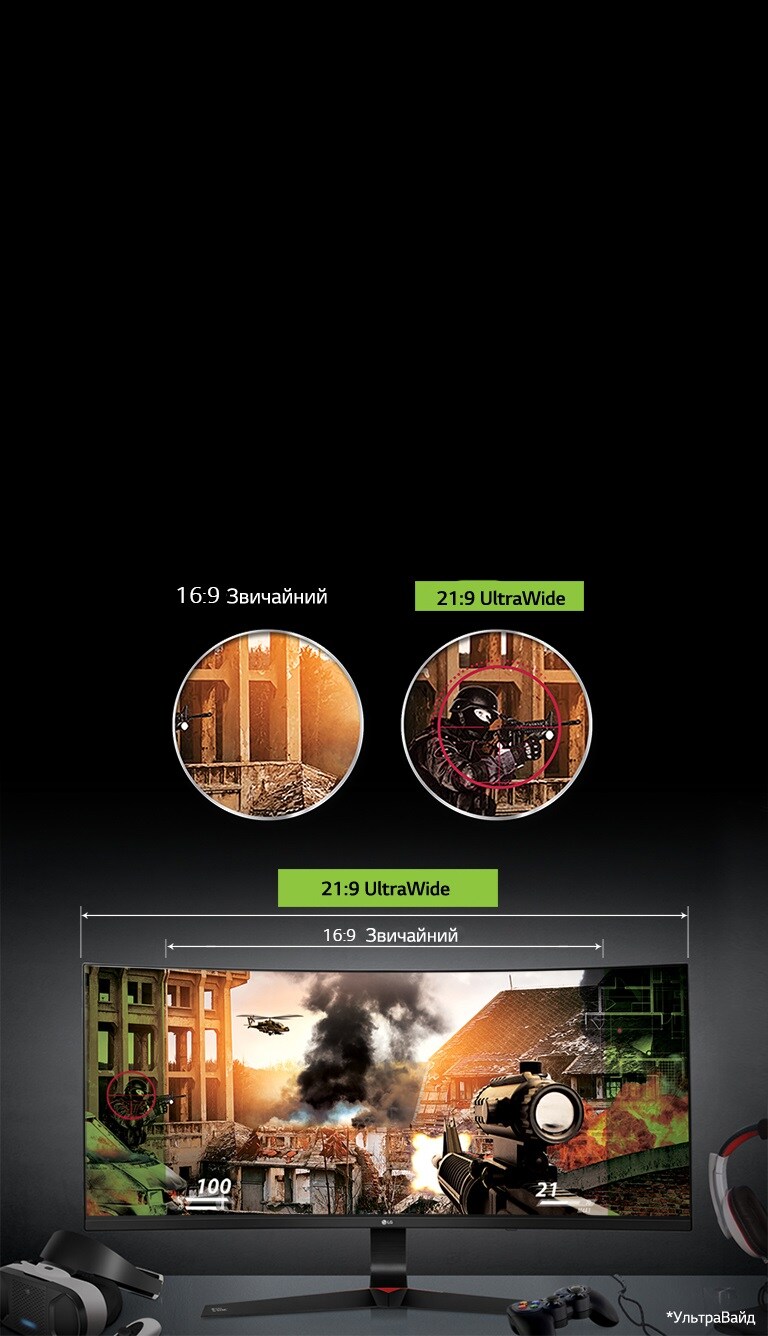 Дисплей UltraWide™ для переваги в іграх2