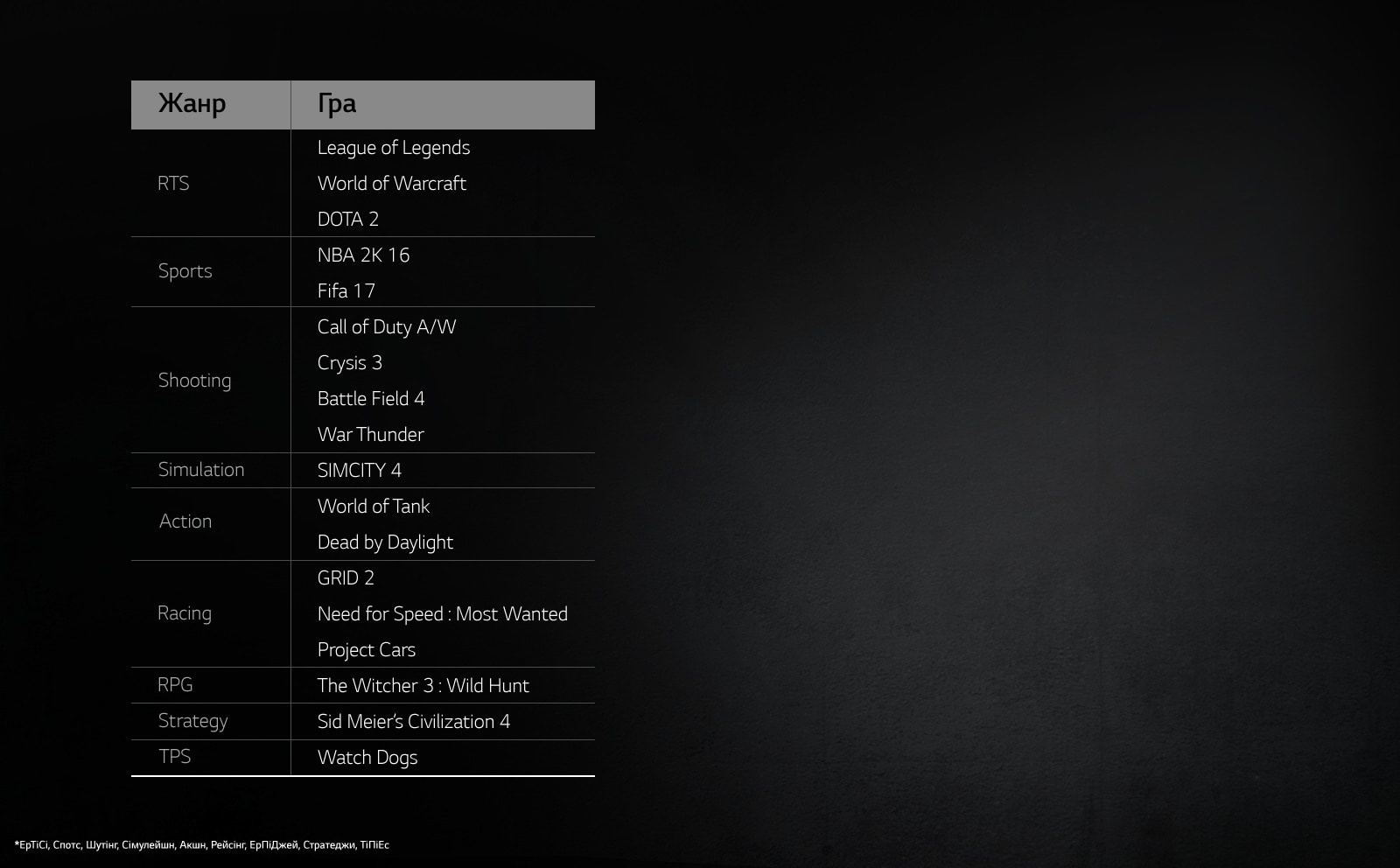 Ігри на 21:9 UltraWide моніторах<br>1