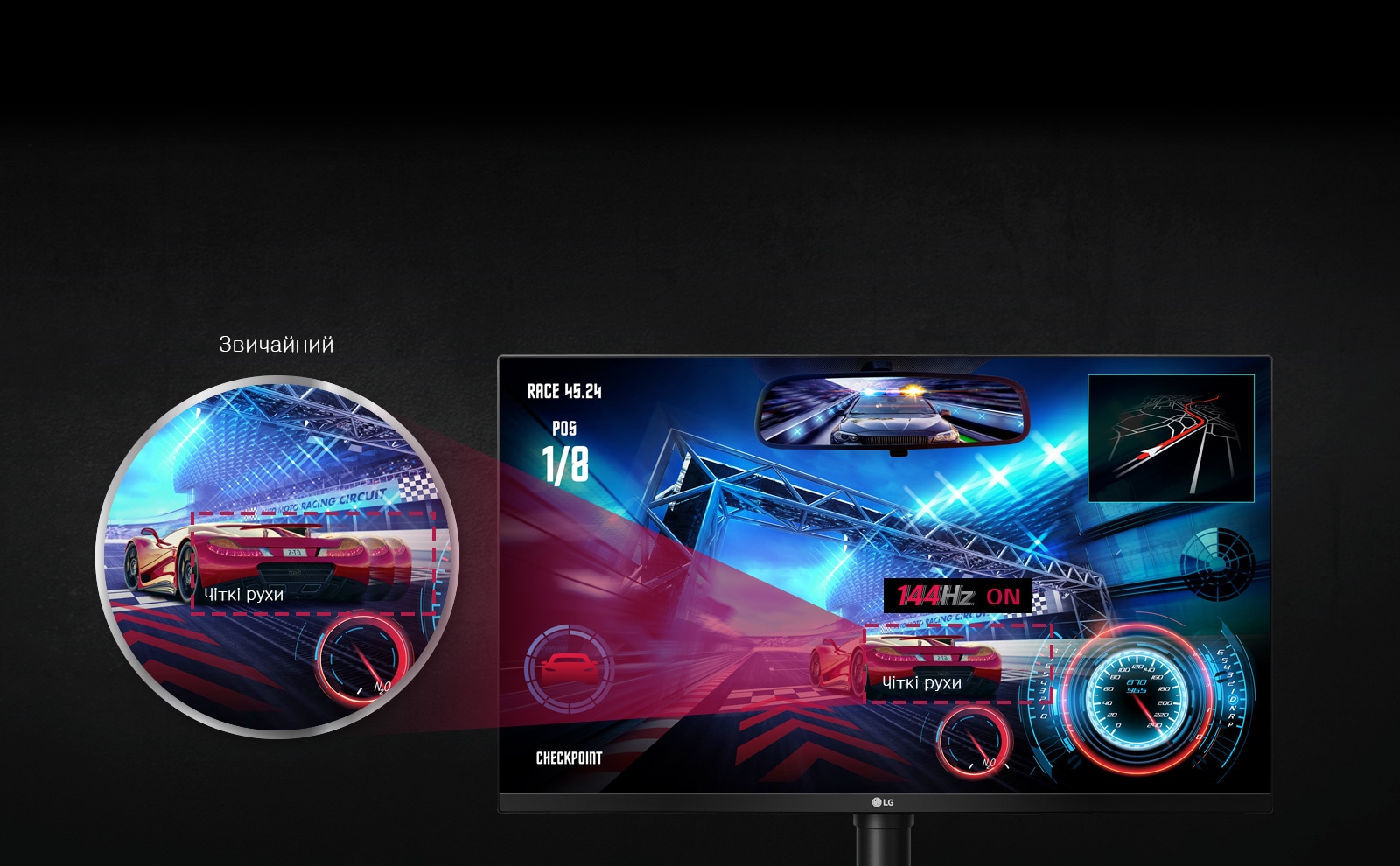 Ігровий монітор з частотою оновлення 144 Гц1