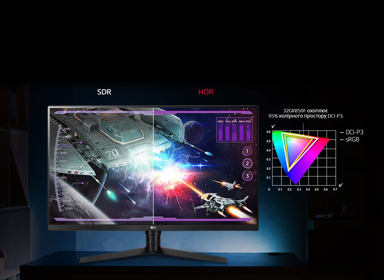 Вражаюча насиченість кольорів<br>1