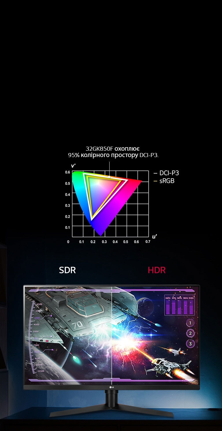Вражаюча насиченість кольорів<br>2