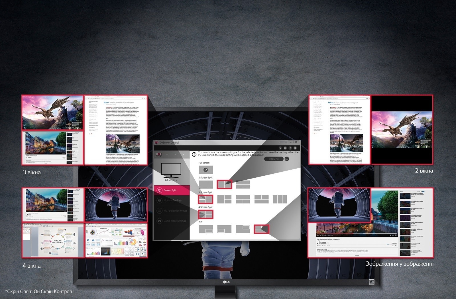 Поділ екрана з функцією Screen Split<br>1