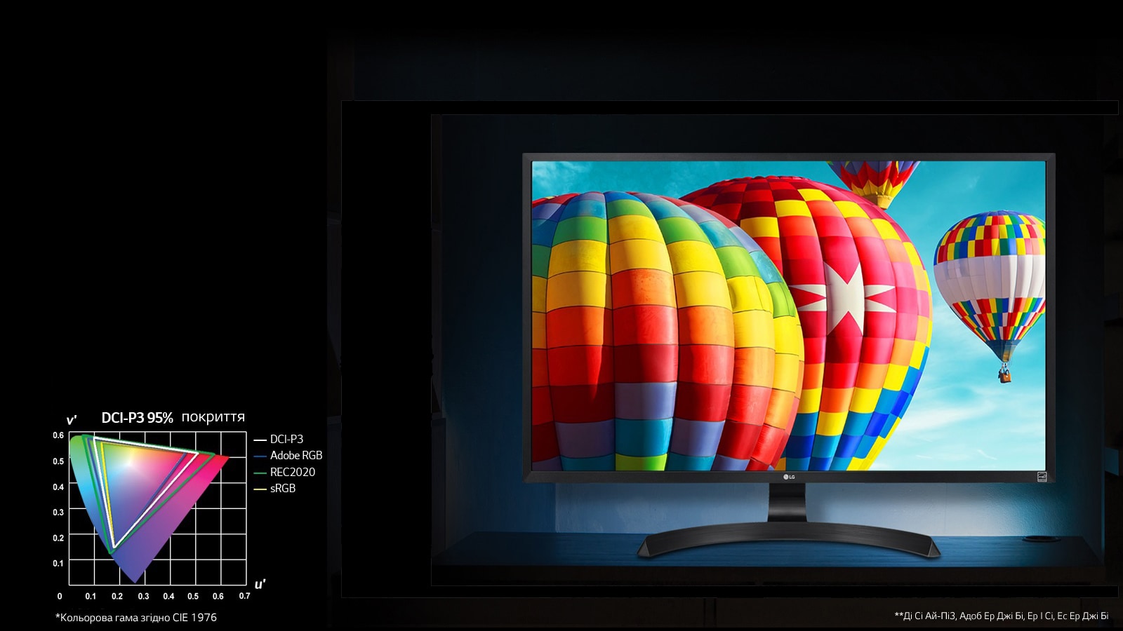 Яскраві і реалістичні кольори<br>1