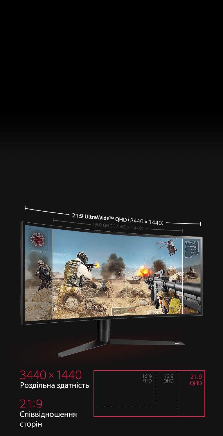 Повне занурення в ігровий світ2