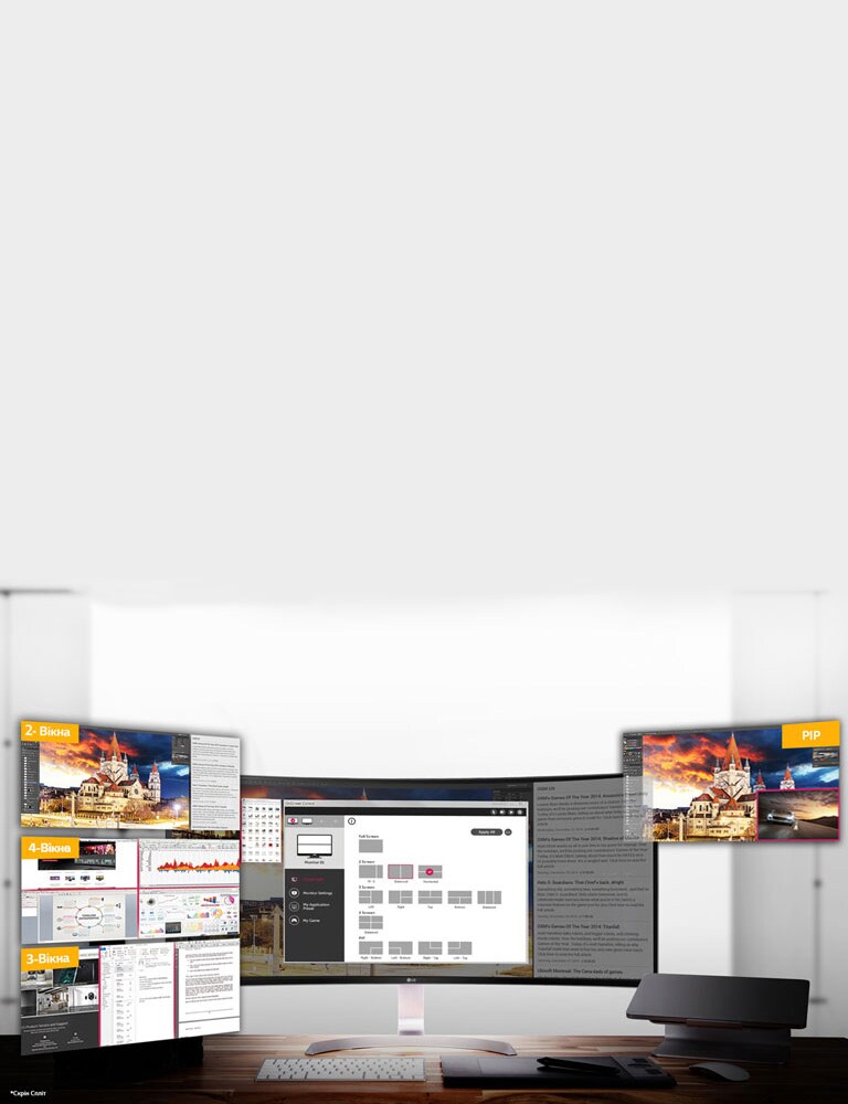 Ефективна робота в режимі багатозадачності<br>2