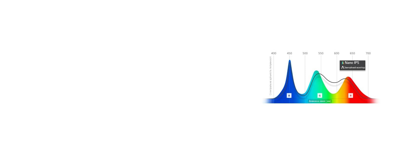 Точна передача кольорів1