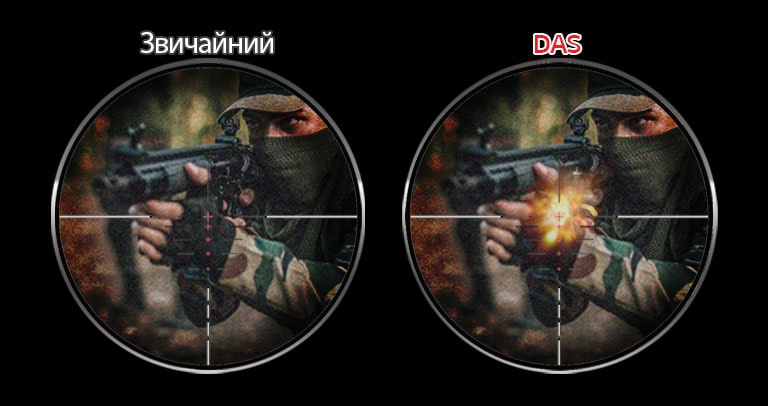 Динамічна синхронізація дій2