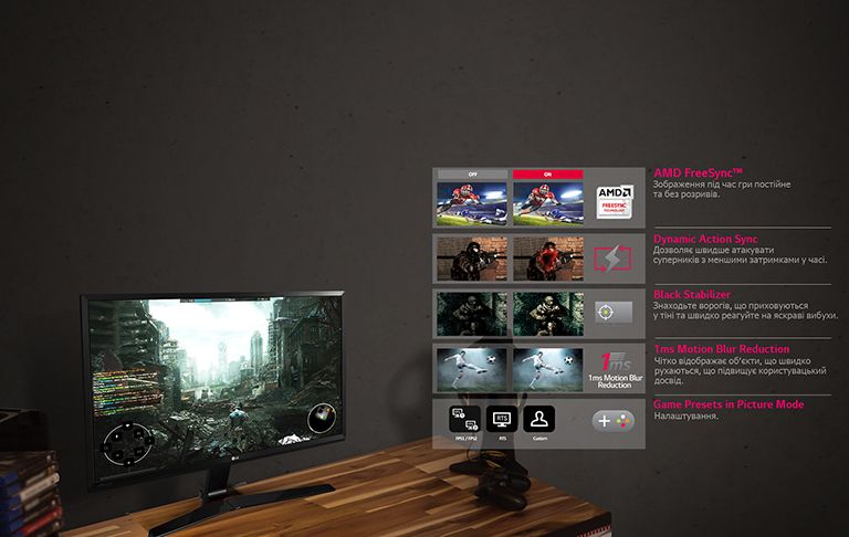 Ігровий режим <br>2