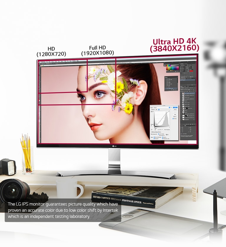 IPS матриця з підтримкою > 99,5 Adobe RGB2