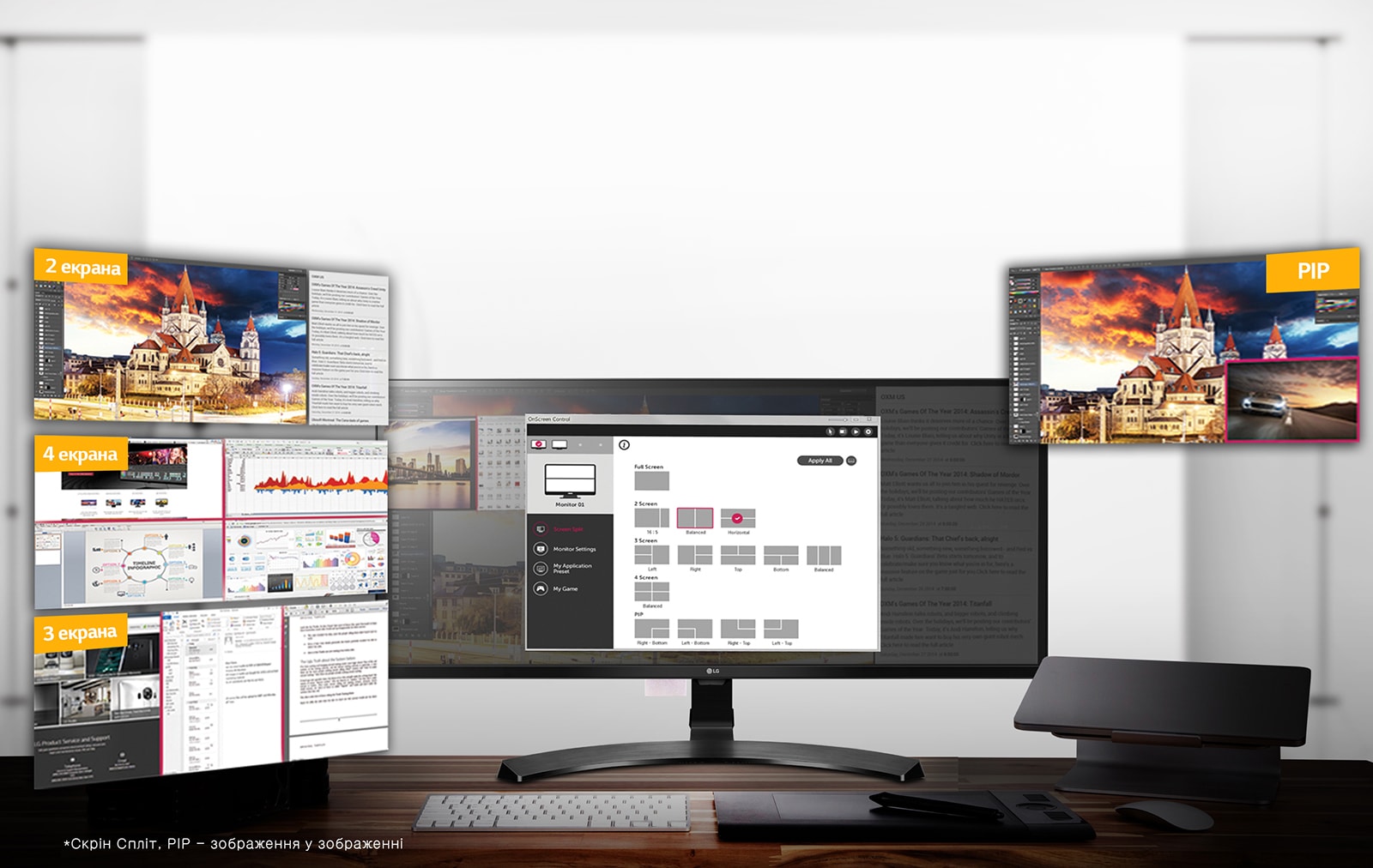 Багатофункціональність завдяки меню Screen Split1