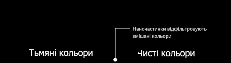 Чисті кольори2