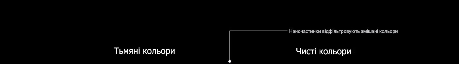 Чисті Кольори1