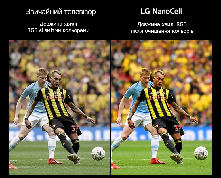 Нижче демонструється, як технологія NanoCell покращує якість зображення.