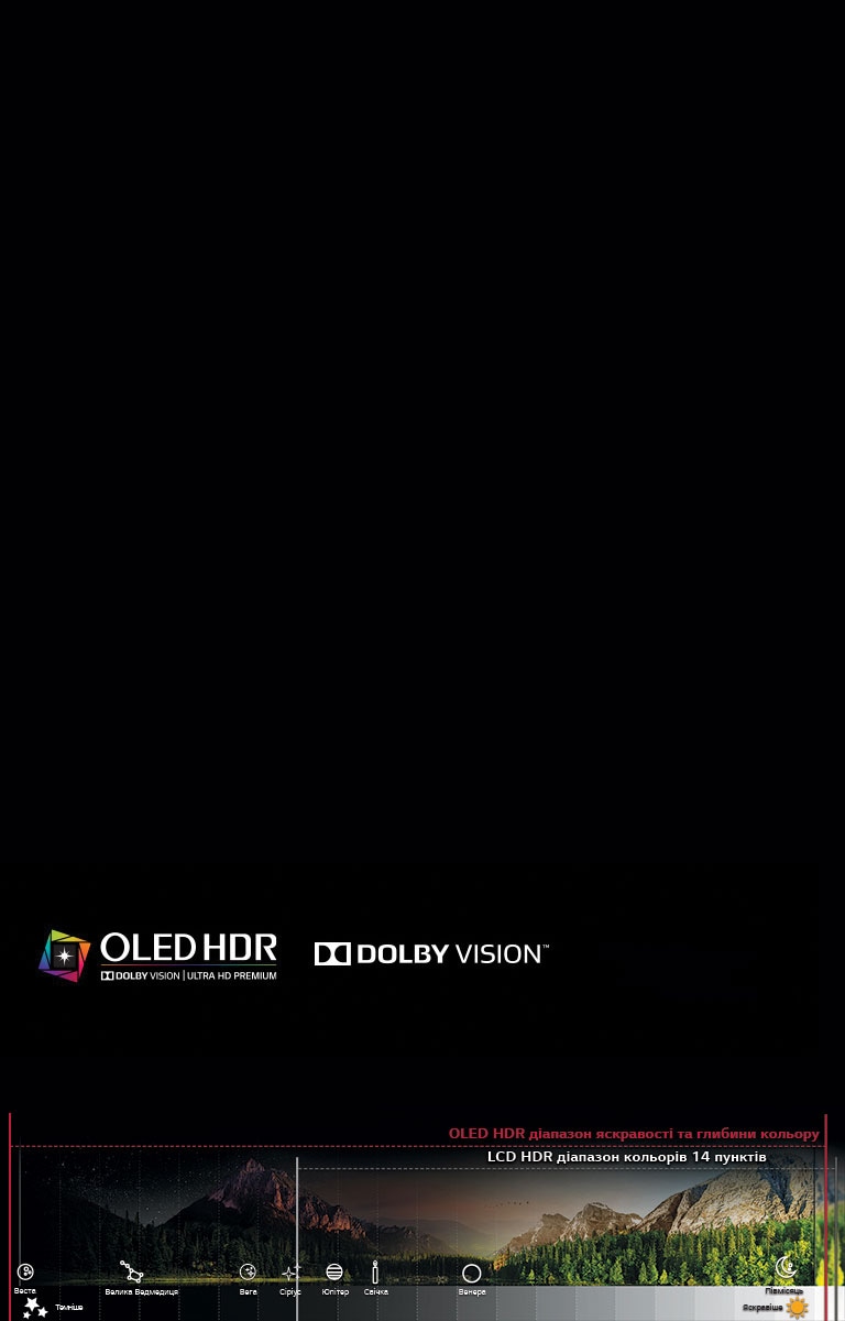  OLED HDR 2