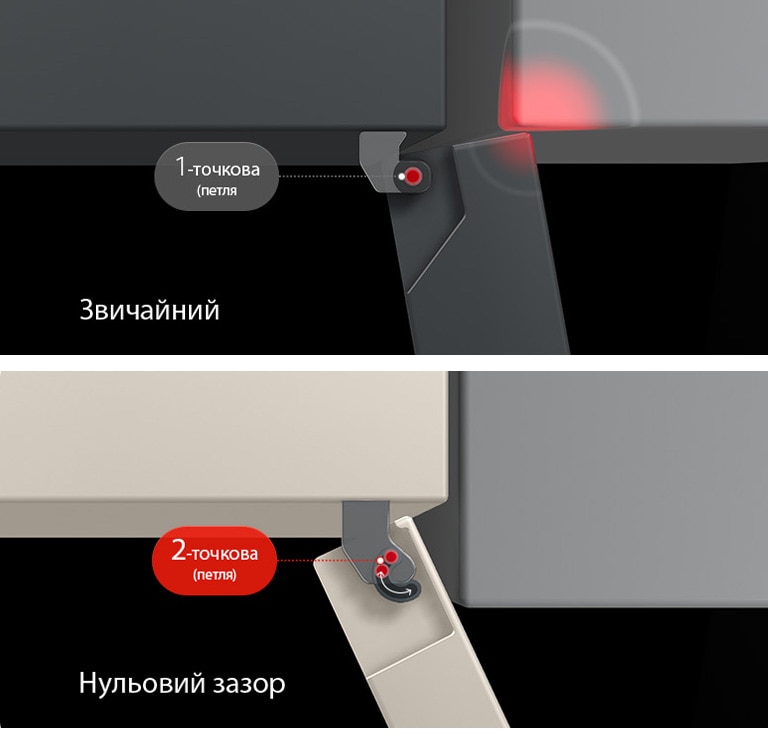 Холодильник із нижньою морозильною камерою LG (GC-B509EESM), зображений зверху, зображення поділене навпіл: ліворуч — текст «Звичайний" і одноточкова петля», праворуч — текст «Нульовий зазор» і "двоточкова петля".