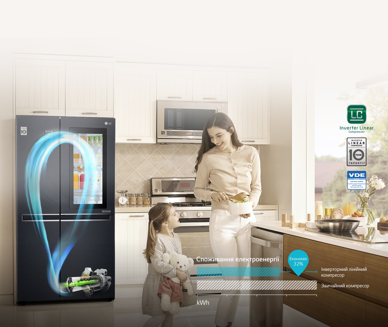 Інверторний Лінійний Компресор1