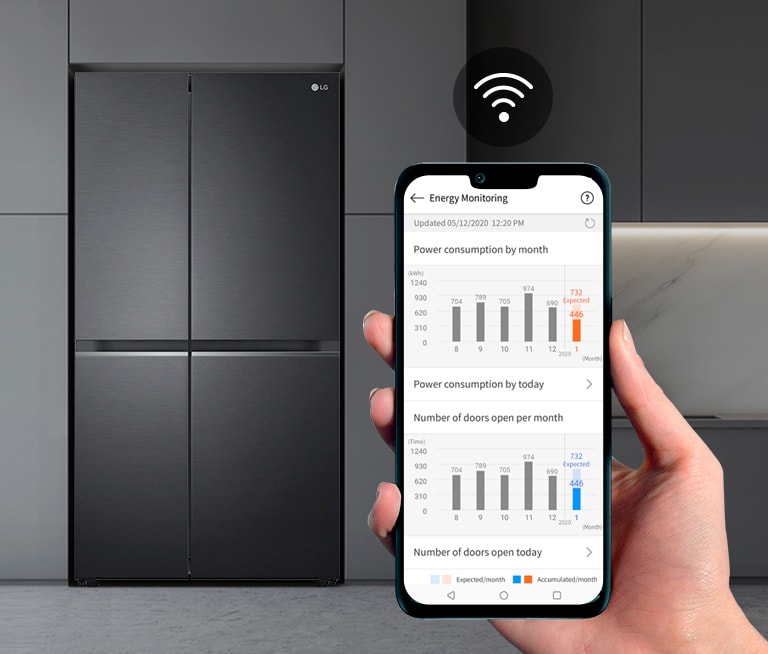 Розумний контроль холодильника2