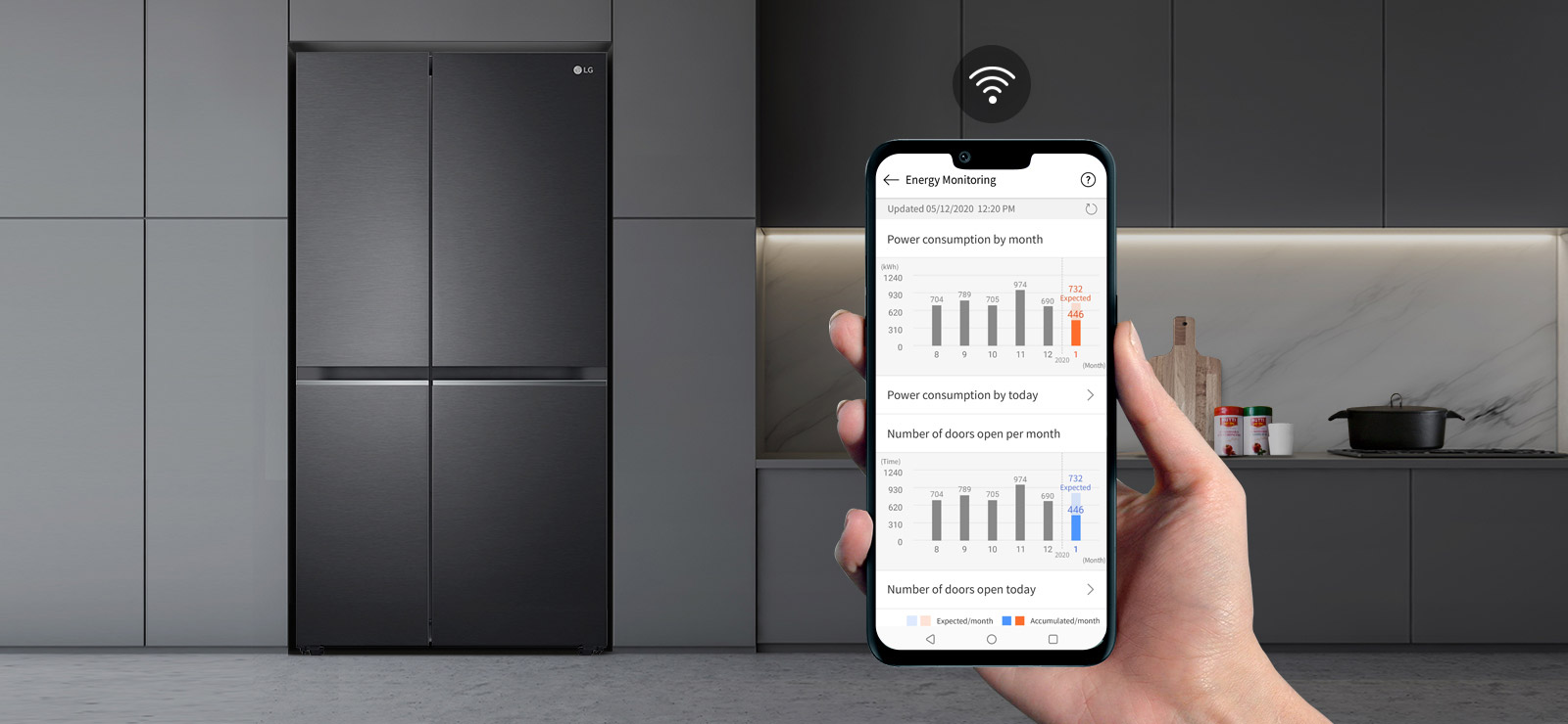 Розумний контроль холодильника1