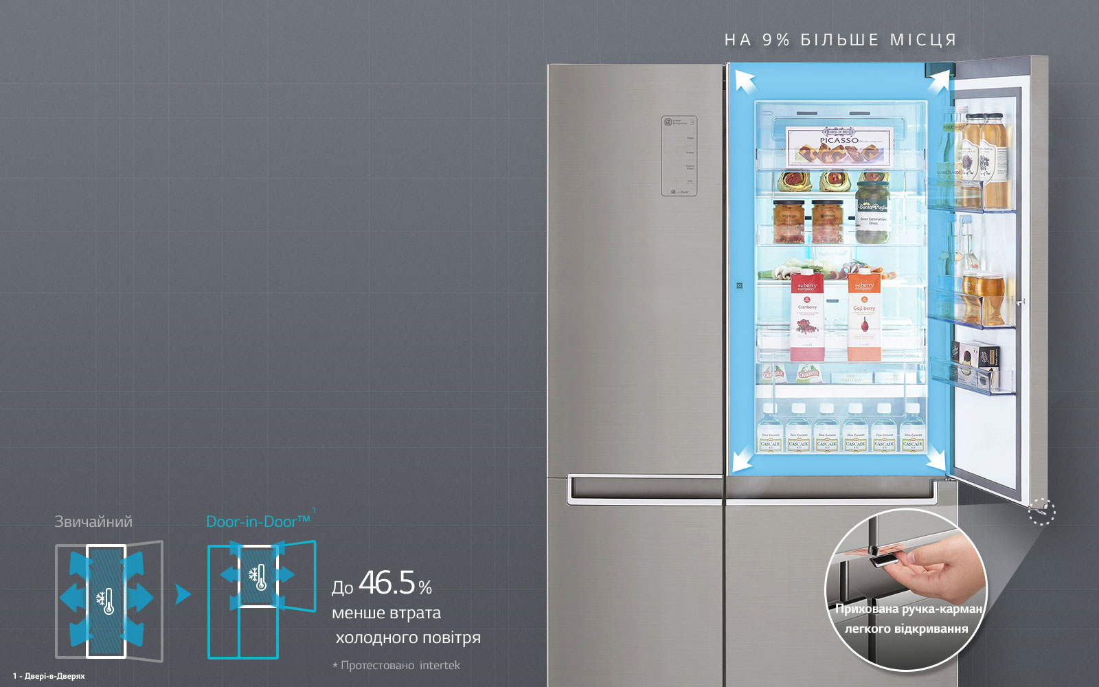 Удосконалена технологія Door-in-Door1