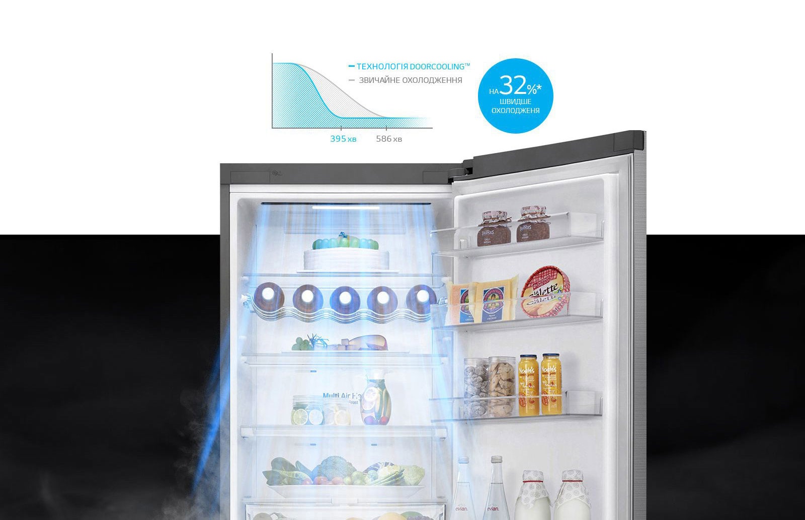 Технологія DoorCooling<sup>+TM</sup>5