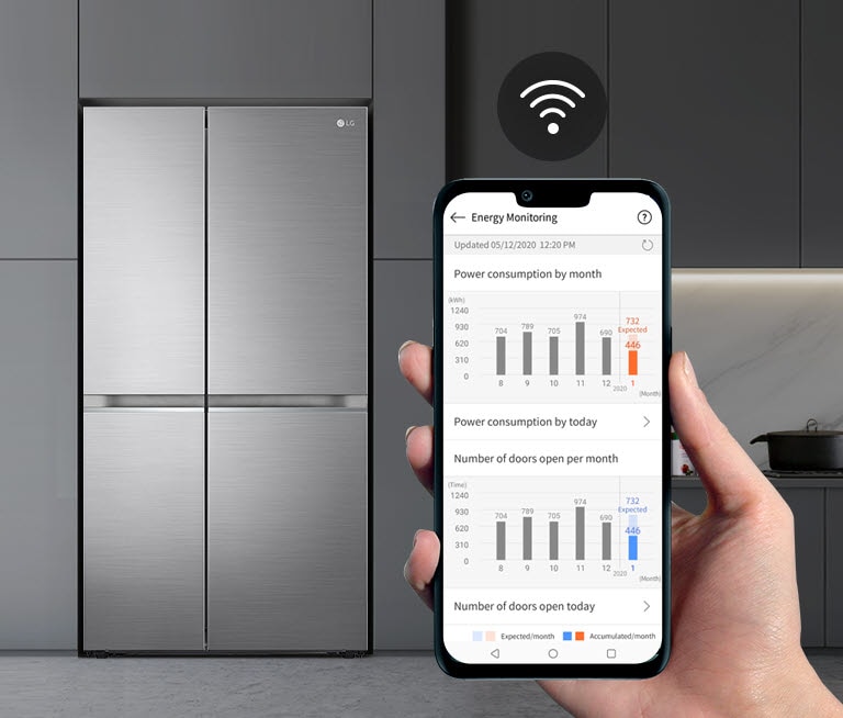 Розумний контроль холодильника