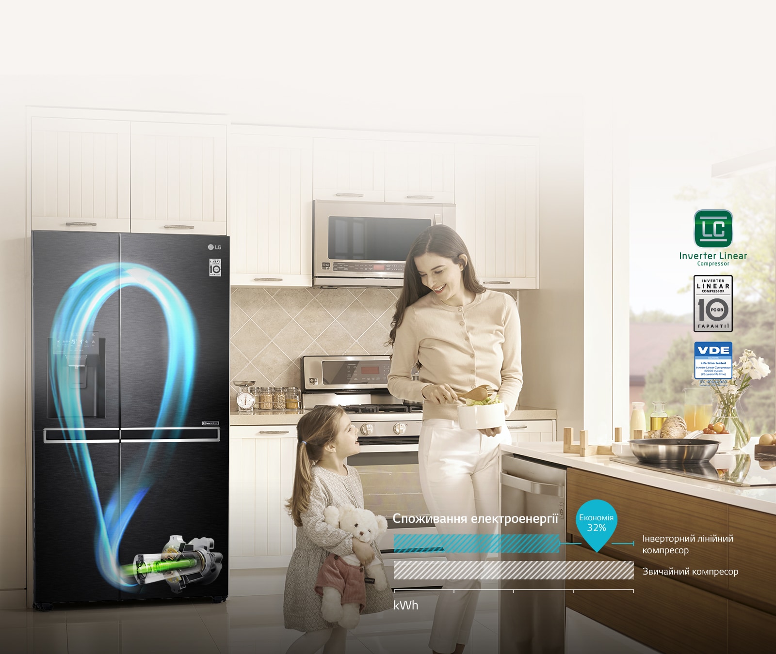 Інверторний Лінійний Компресор1