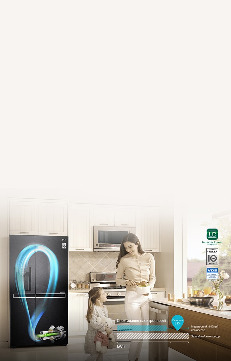 Інверторний Лінійний Компресор2